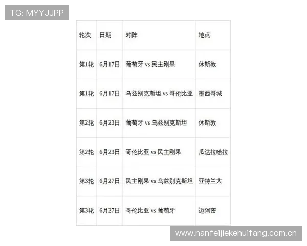 2026世界杯民主刚果与乌兹别克斯坦比赛中犯规数变化趋势及裁判执法标准解析 2026世界杯民主刚果与乌兹别克斯坦比赛中犯规数变化趋势及裁判执法标准解析